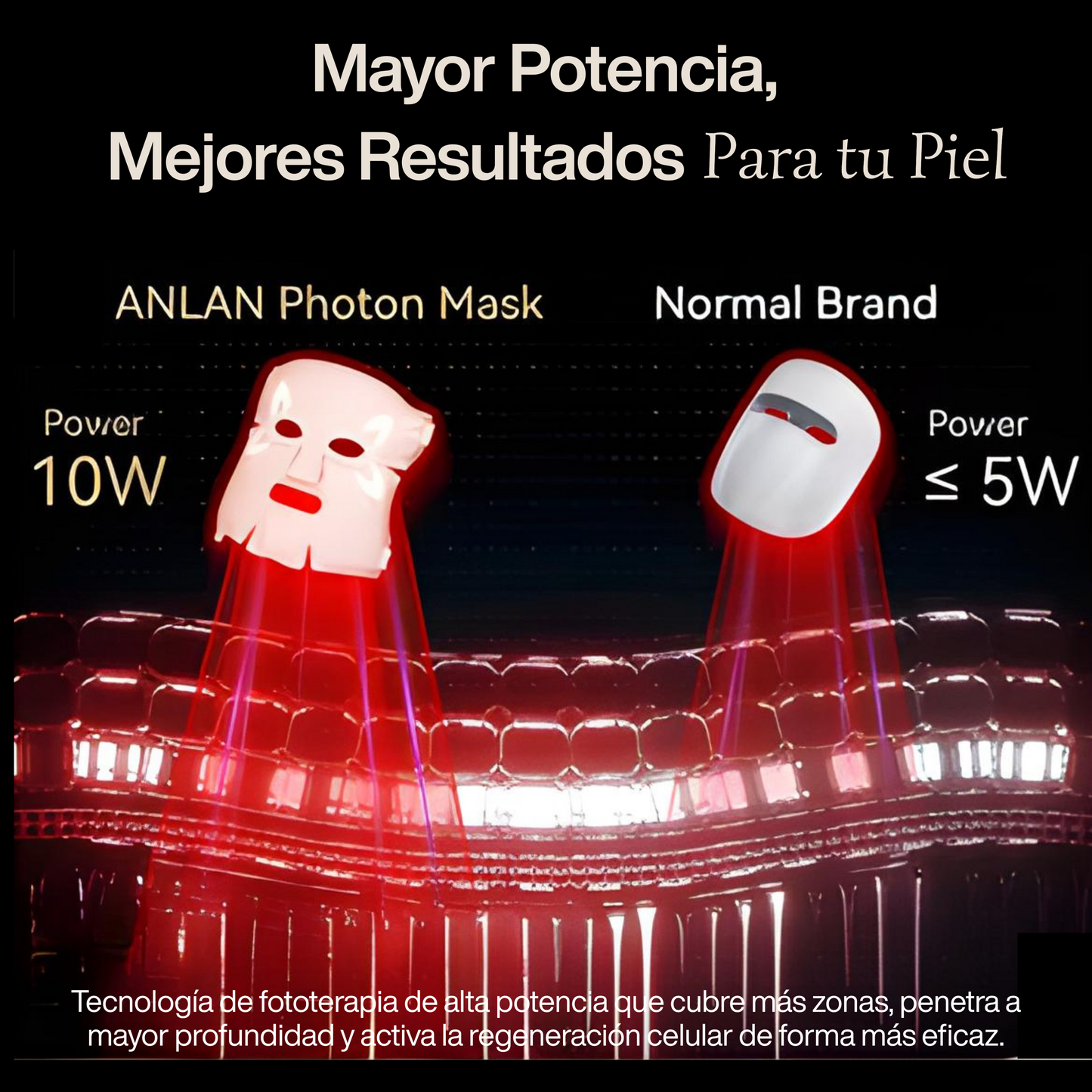Máscara Facial de Luz LED