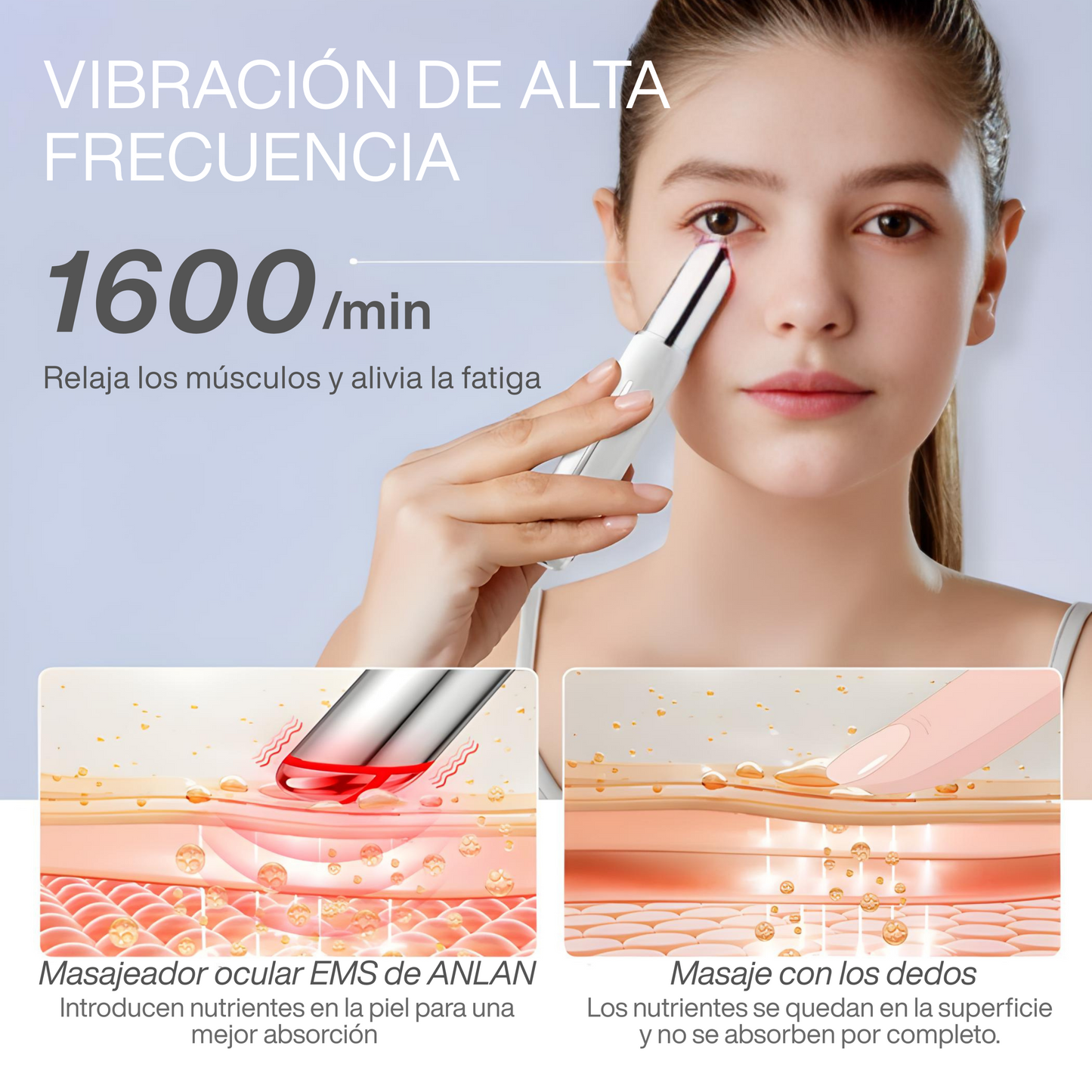 Dispositivo de Belleza Ocular EMS