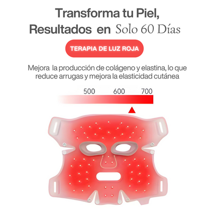 Máscara Facial de Luz LED