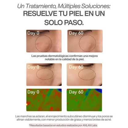 Máscara Facial de Luz LED