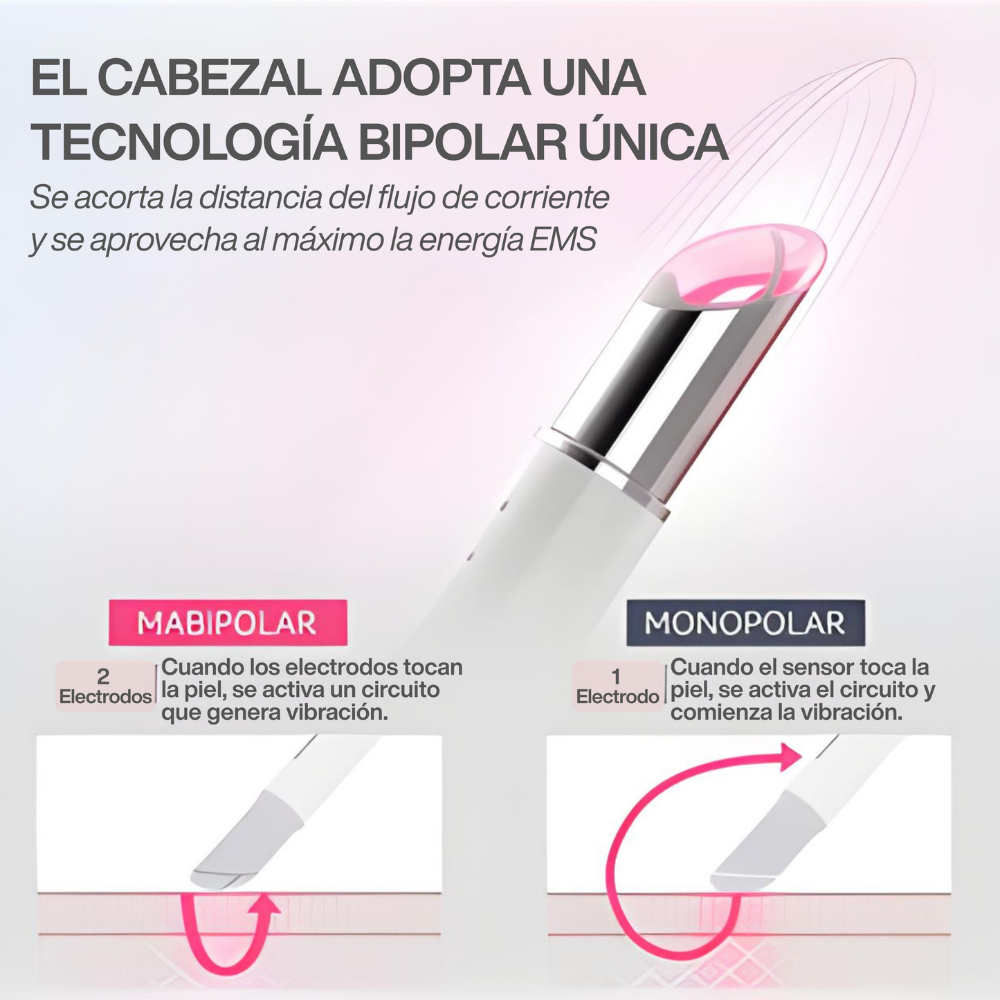 Dispositivo de Belleza Ocular EMS